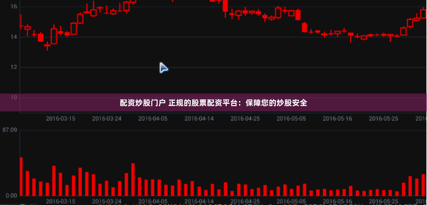 配资炒股门户 正规的股票配资平台：保障您的炒股安全