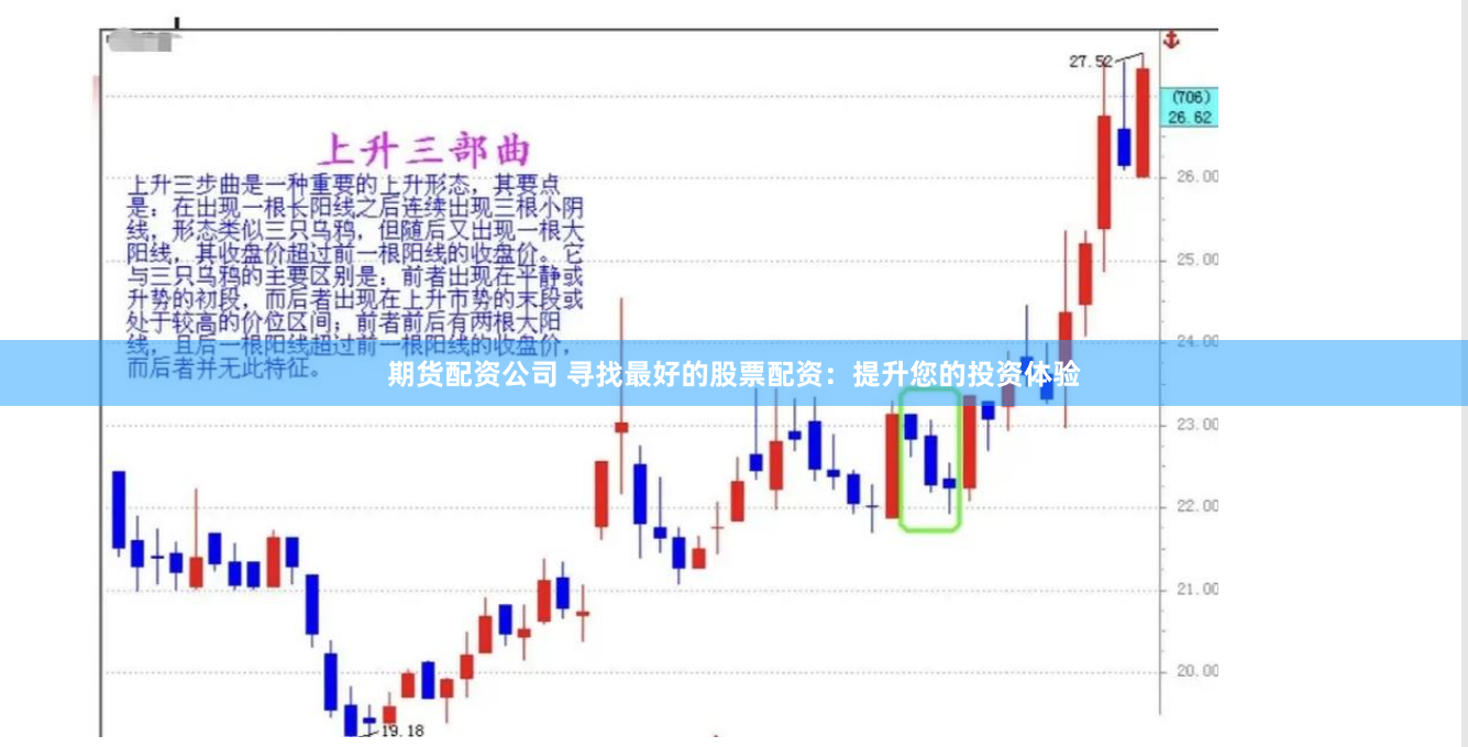 期货配资公司 寻找最好的股票配资：提升您的投资体验