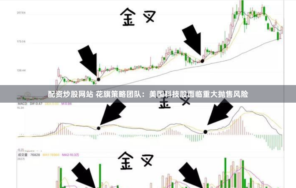 配资炒股网站 花旗策略团队：美国科技股面临重大抛售风险