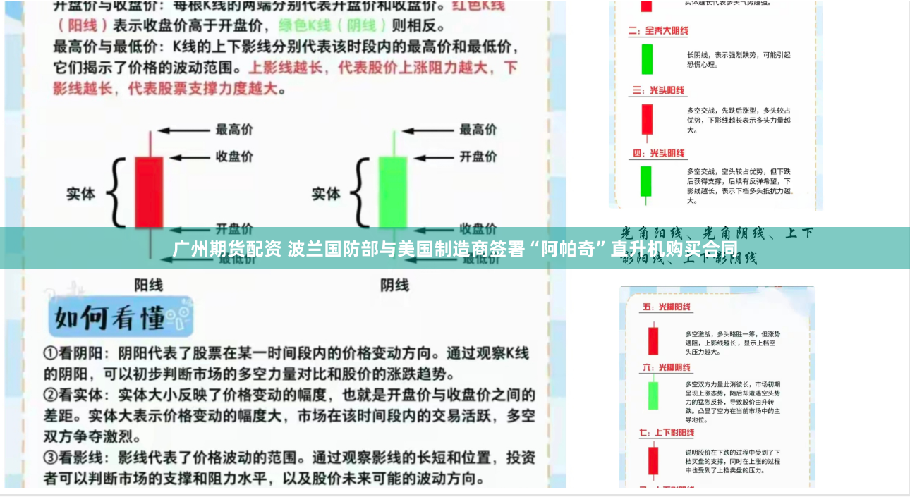 广州期货配资 波兰国防部与美国制造商签署“阿帕奇”直升机购买合同