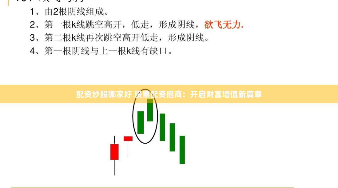 配资炒股哪家好 股票配资招商：开启财富增值新篇章