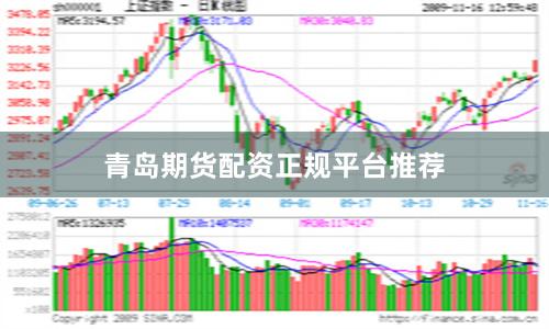 青岛期货配资正规平台推荐