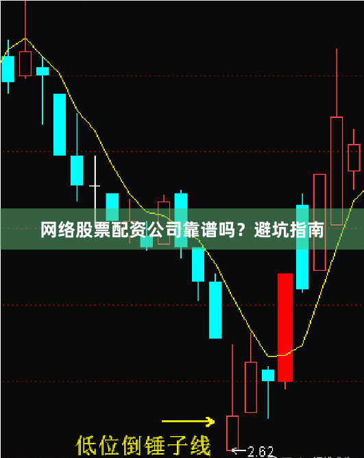 网络股票配资公司靠谱吗？避坑指南